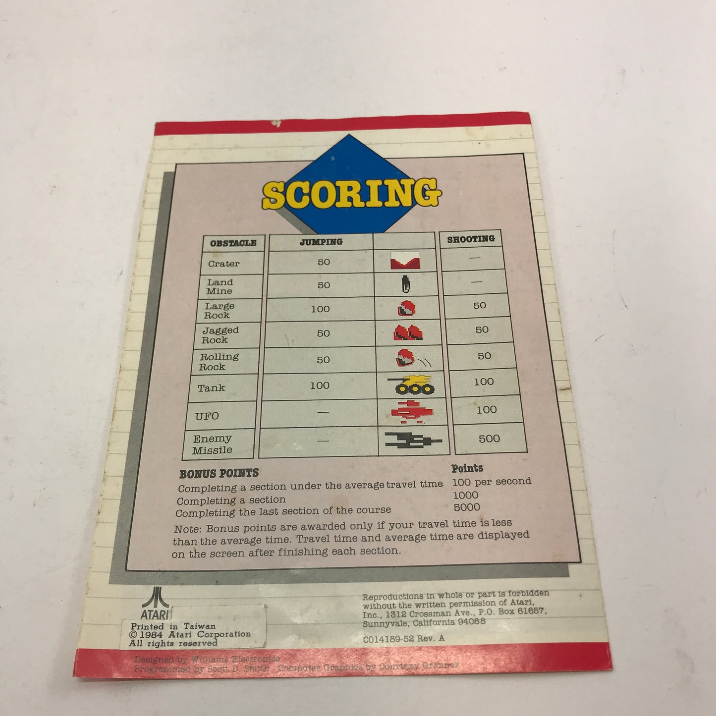 Moon Patrol (Atari 400, 1982) Cartridge and Manual Only