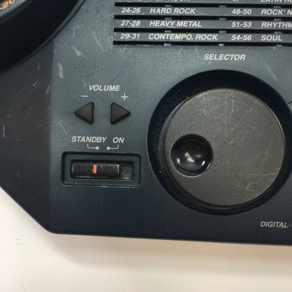 Yamaha dd-20 Digital Percussion Pad Tested and Working