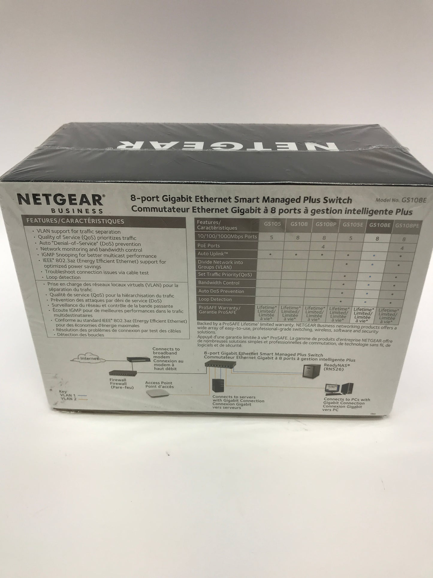 New Netgear Gigabit Ethernet Switch, 8 port 8-Port Gigabit Managed Switch GS108E