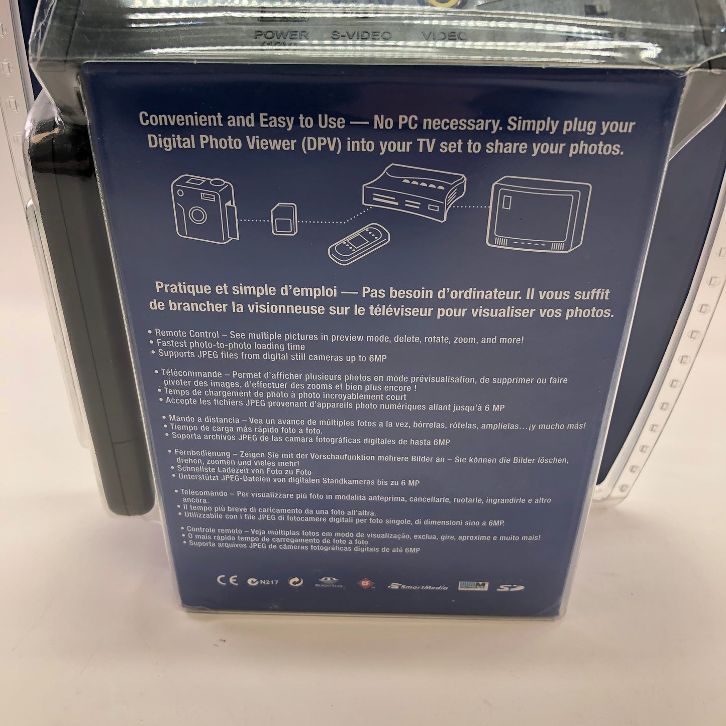 New Sandisk Digital Photo Viewer w Remote SDV1-A