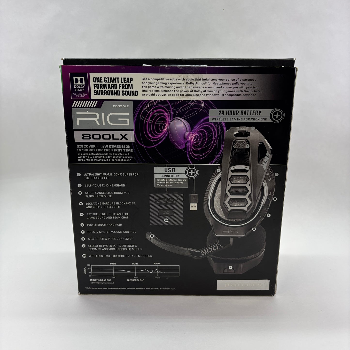 Plantronics Rig 800LX Black 902AH3 Wired Gaming Headset Xbox One  / PC