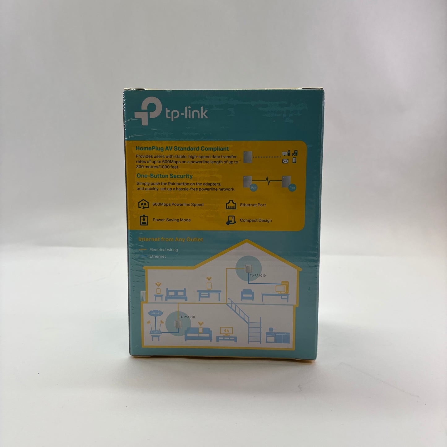 New TP-Link  AV600 Powerline Starter Kit